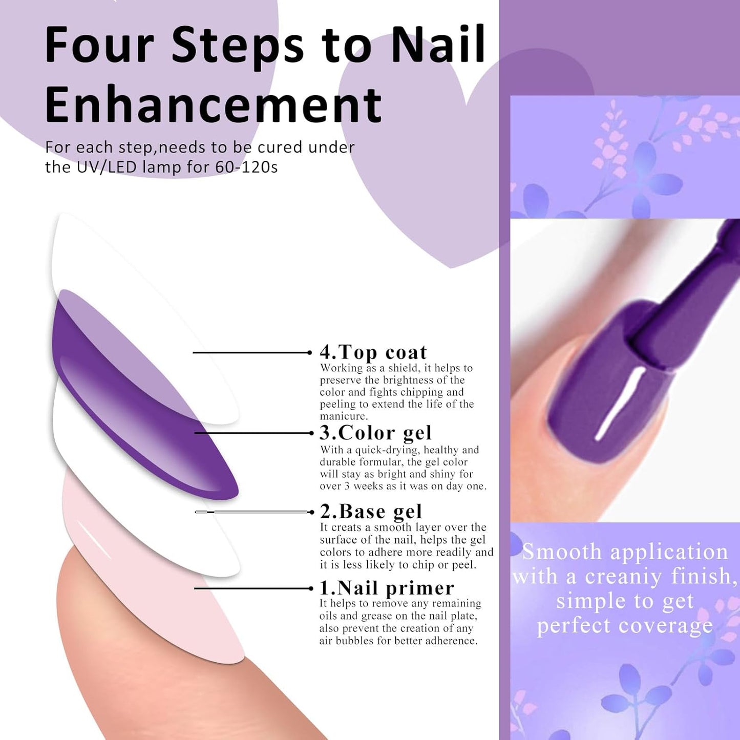 Purple Gel Nail Polish Set, 8 Colors Purple Pastel Pink Lavender Gel Polish Soak off Grape Lilac Violet Gel Nail Art Manicure DIY Salon